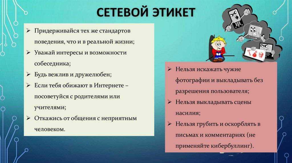 ???? сетевой этикет - правила, нормы, типичные нарушения