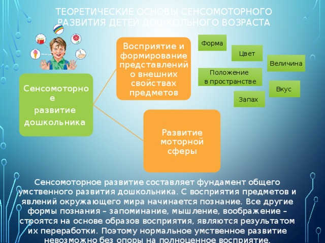 № 3036 обобщение опыта на тему: «развитие мелкой моторики рук у детей младшего возраста в процессе дидактических игр и игрушек» - воспитателю.ру - сайт для педагогов доу