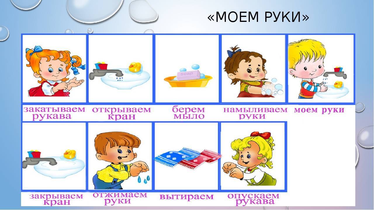 Картотека по культурно-гигиеническим навыкам для детей первой младшей группы. воспитателям детских садов, школьным учителям и педагогам