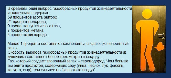 Почему человек работая в помещении с неприятным запахом ощущает его только воздухоструйниках