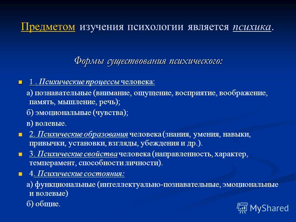 Интересная психология, или всё о человеке для начинающих