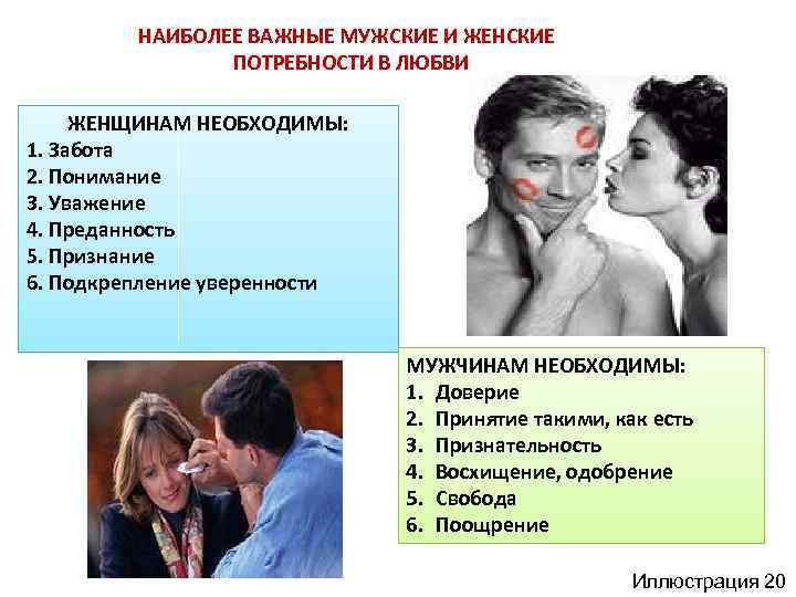 Психология мужчин в отношениях с женщиной. мужские секреты.