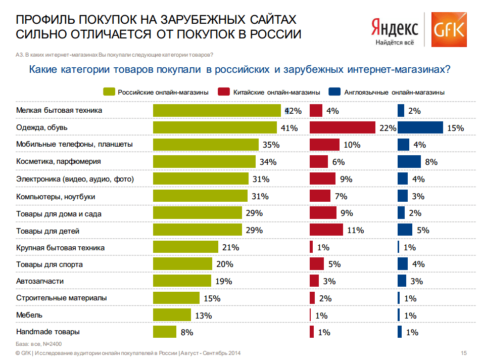 Работа мечты: 10 мест, где платят деньги за то, что человек ничего не делает