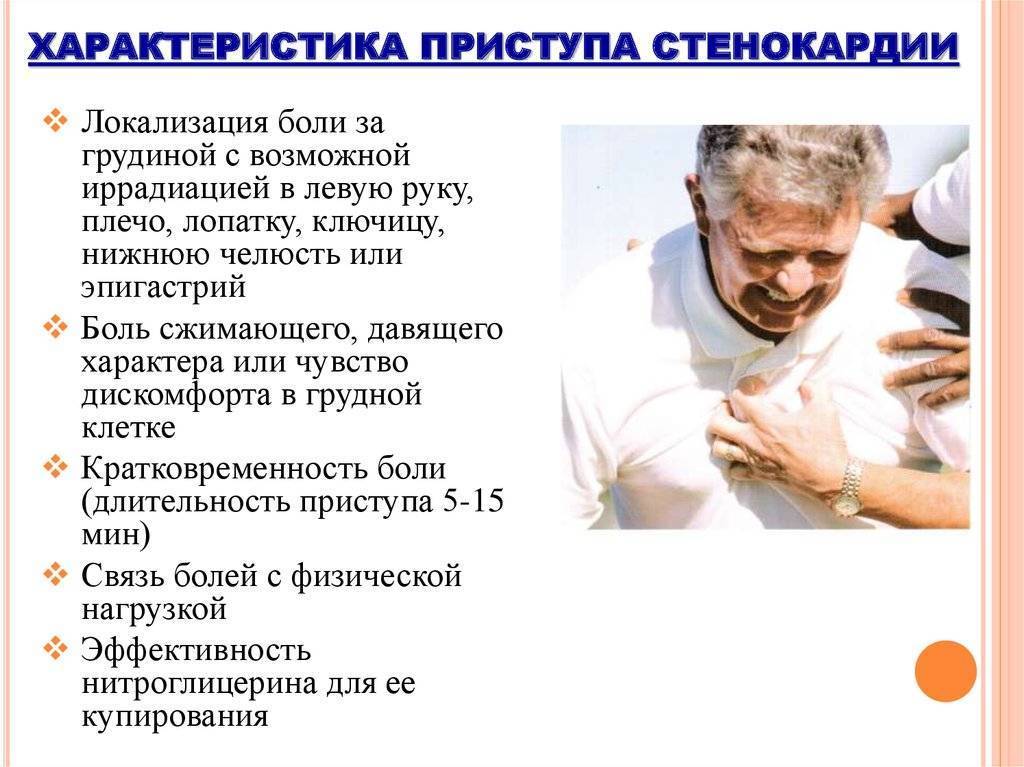 Панические атаки у мужчин и женщин, панические расстройства, паника, невроз, приступ, как справиться с панической атакой, как лечить, что делать?