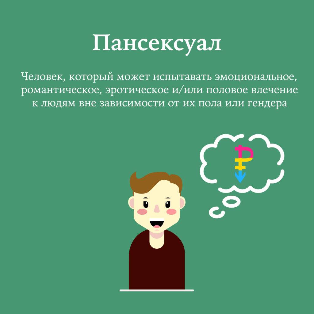 Пансексуальность или гендер не важен, когда человек — сладкая булочка by green guardian glitter-in-the-vagina