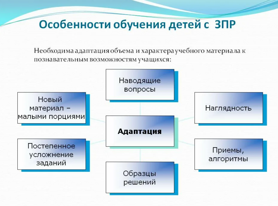 20 правил работы с детьми с зпр в неспециализированном детском саду