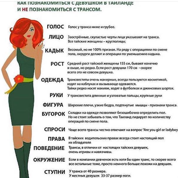 Как знакомиться с мужчинами: практические советы :: syl.ru