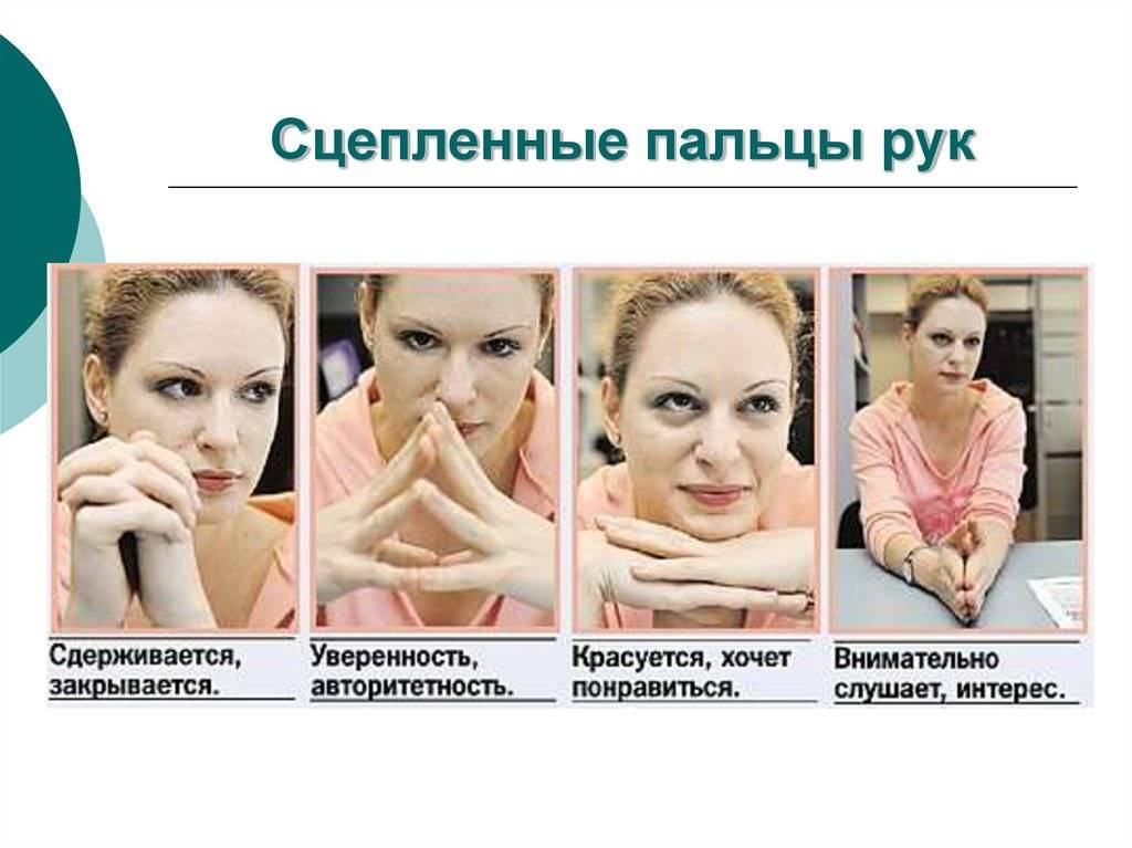 Что на самом деле скрывает мимика и жесты - yourspeech.ru