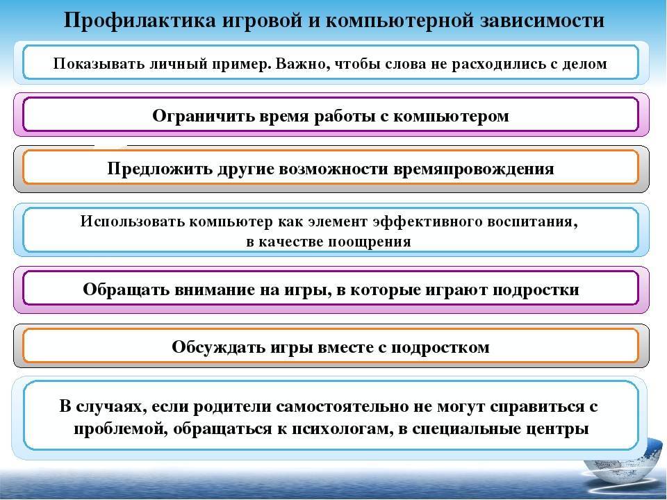 Профилактика выявления интернет зависимости у подростка.  гуо "средняя школа №9 г.лиды"