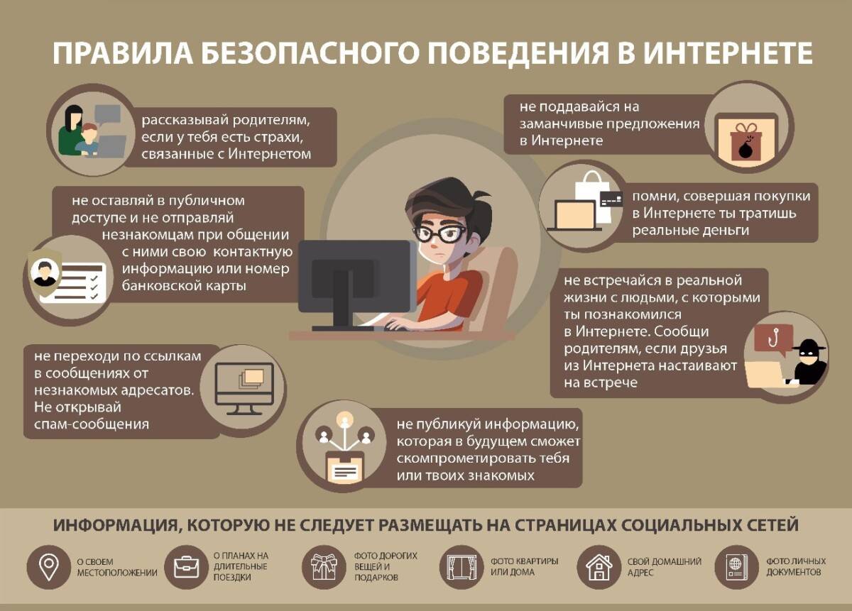 Правила поведения детей в интернете: примеры, что делать