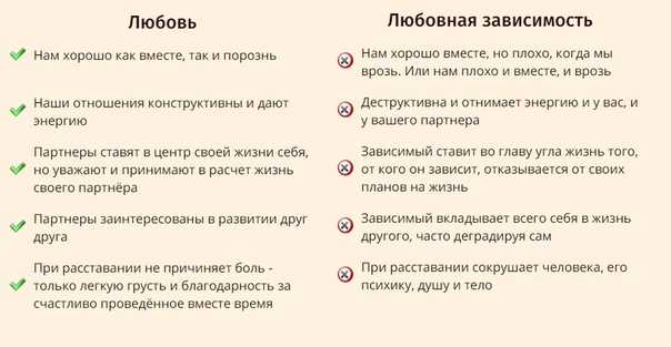 17 советов психолога о том, как разлюбить человека, которого очень сильно любишь, девушке или парню
