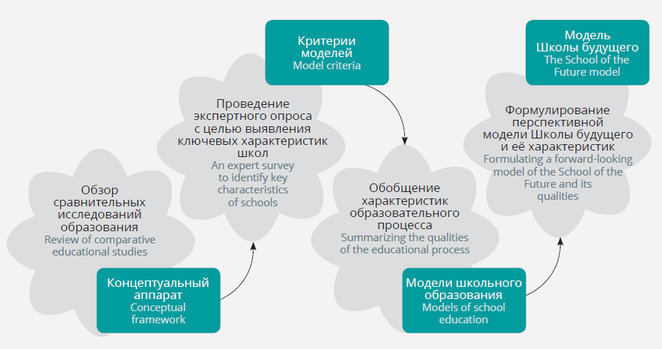 8.2. музыкальные эмоции. основы музыкальной психологии