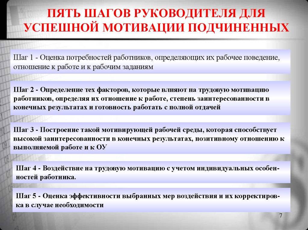 В чем заключается работа руководителя проекта