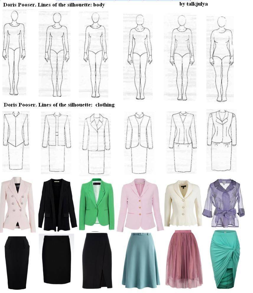 Модная повседневная одежда для девушек: стили, образы + 435 фото