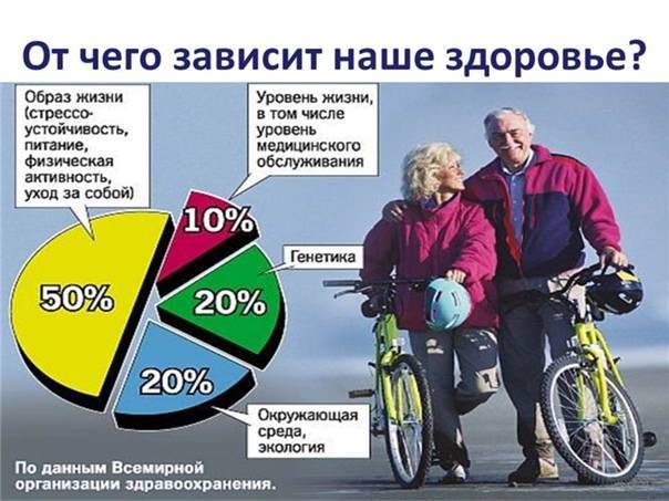 Сила мысли: научные факты и исследования