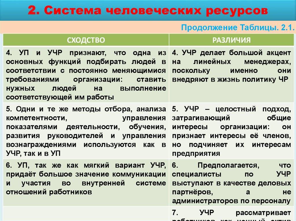 Обществознание 6 класс учебник боголюбов стр 104