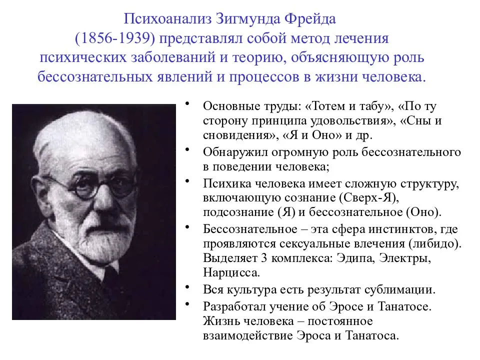 Психоанализ зигмунда фрейда