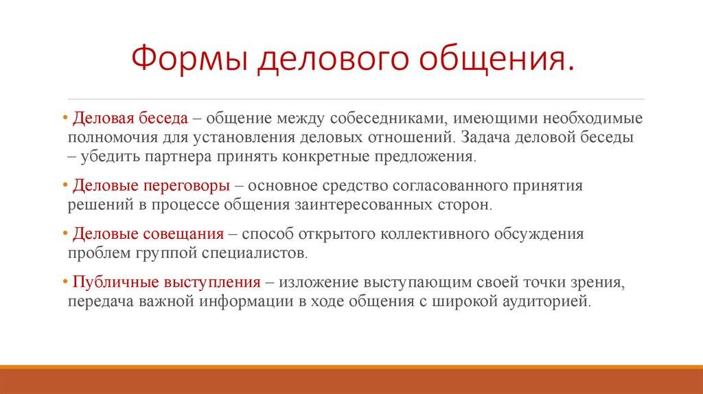 Что относится к устному виду общения. Деловое общение формы делового общения. ФОП Ы делового общения. Формы деловоготбщения. Основные формы деловой коммуникации.