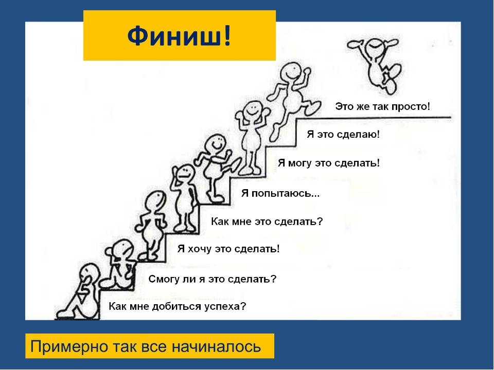 Как сделать правильный выбор в различных жизненных ситуациях: советы психолога - psychbook.ru
