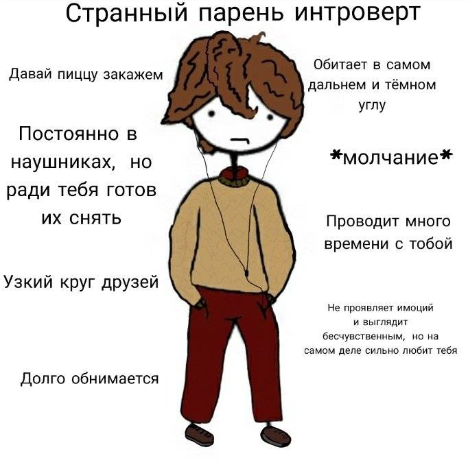 Какую работу выбрать людям, избегающим общения: 7 профессий для социофобов