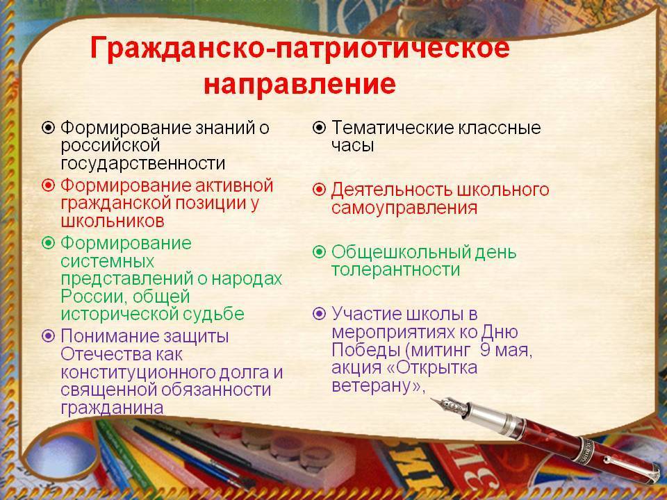 О патриотическом воспитании школьников в современных условиях (из опыта работы)