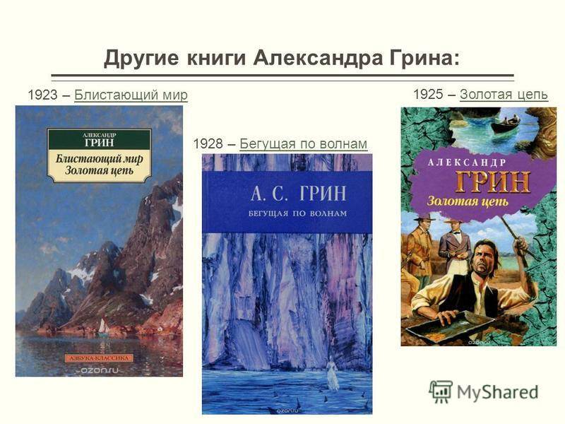 Александр грин: блистающий мир