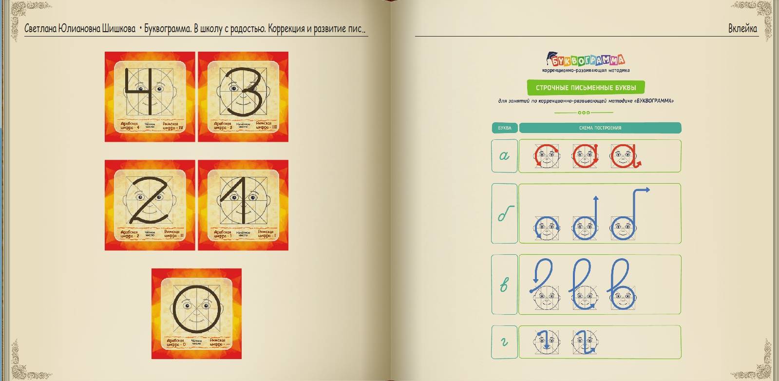 Развивающая методика «буквограмма»: дети, которые изменят мир | женский портал malimar.ru