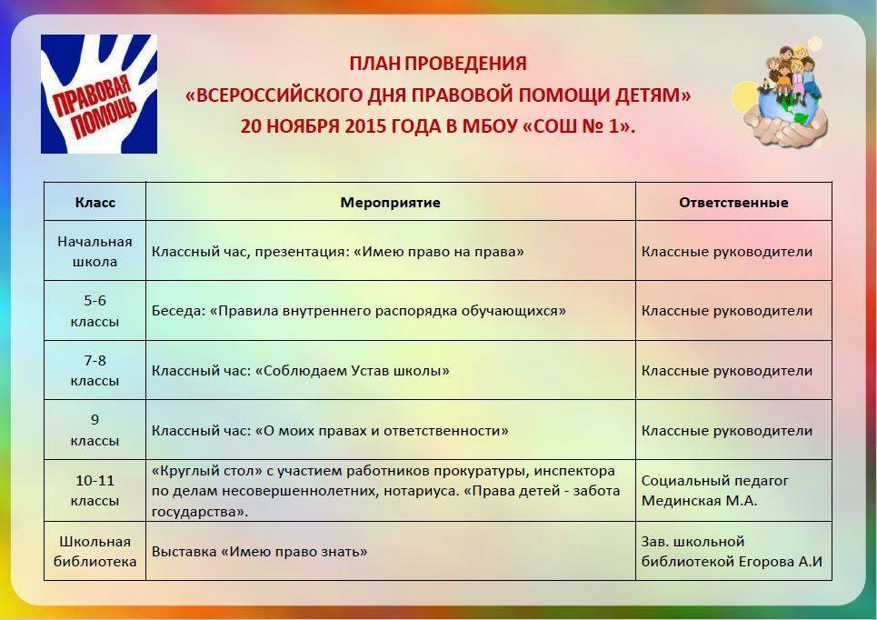 Правовые мероприятия. i