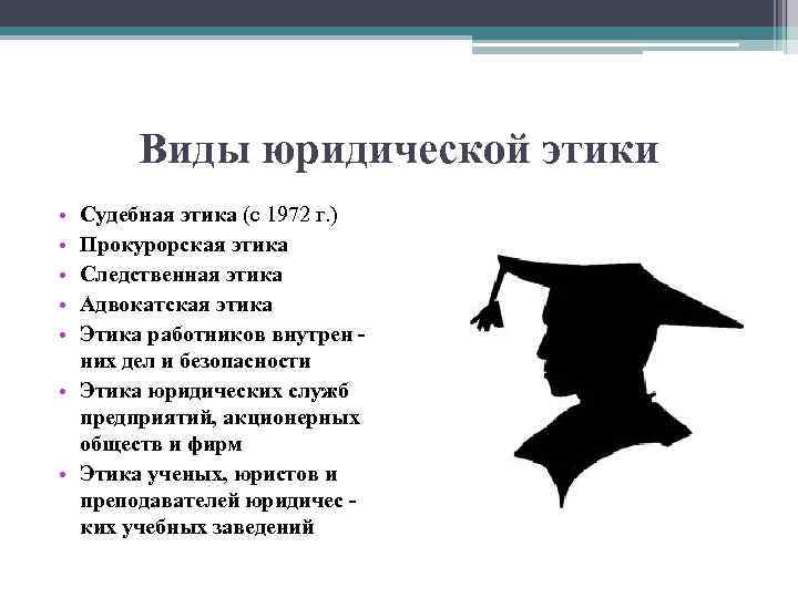 Профессиональная этика юриста и адвоката