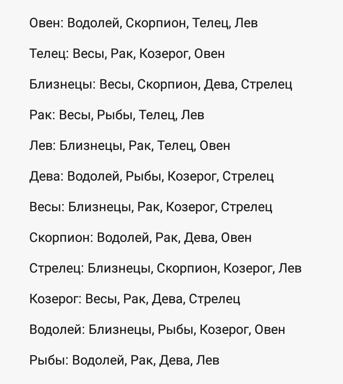 Пара телец скорпион. Скорпион и Водолей. Отношения Водолея и скорпиона. Овен и Скорпион. Совместимость знаков зодиака Скорпион и Водолей.