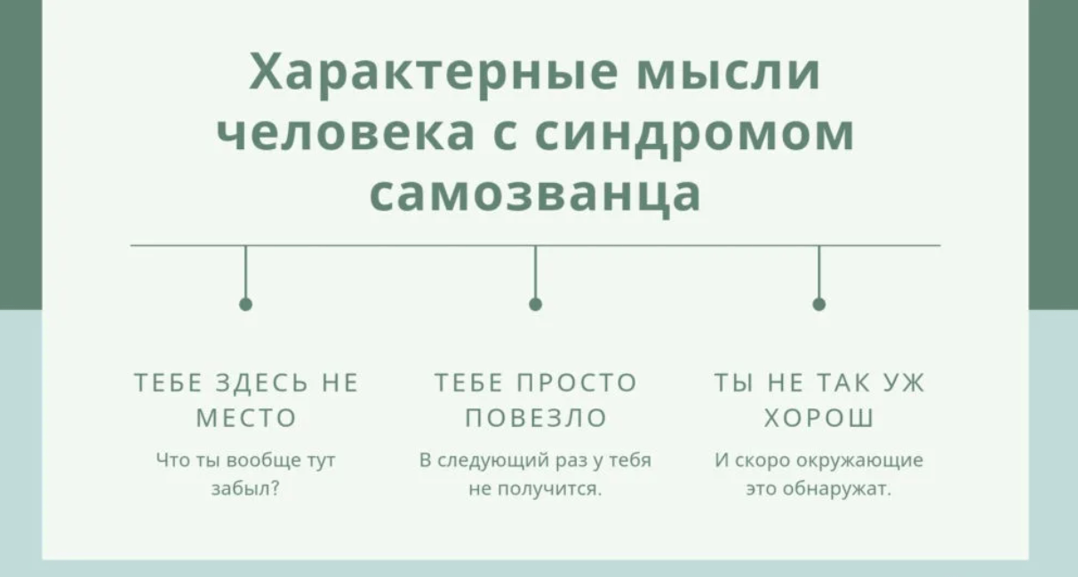 Что такое синдром самозванца: что означает синдром самозванца и как предотвратить