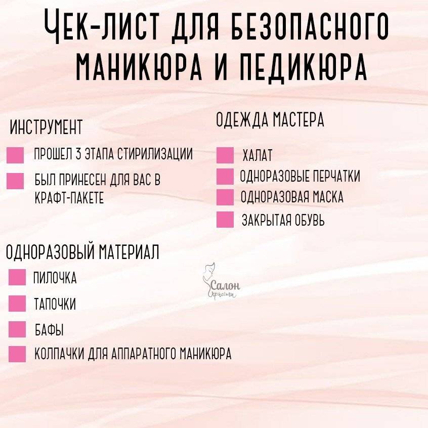 Совместимость знаков зодиака: наглядная схема и 2 правила