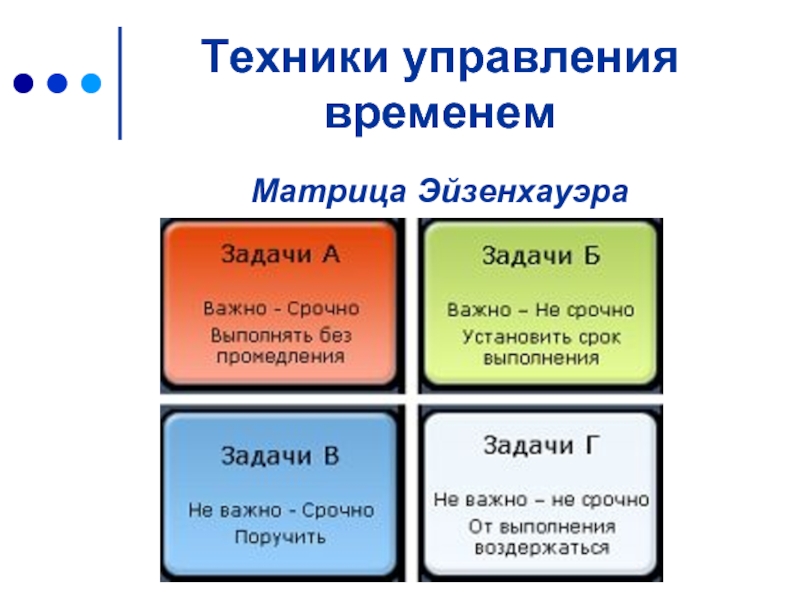 Тайм-менеджмент - управление временем, цели, задачи, приоритеты
