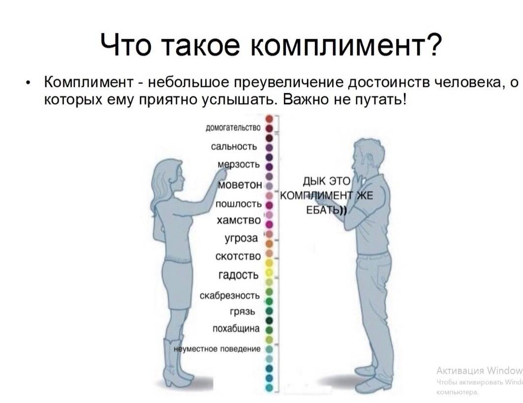 Как делать комплименты людям: практическое руководство