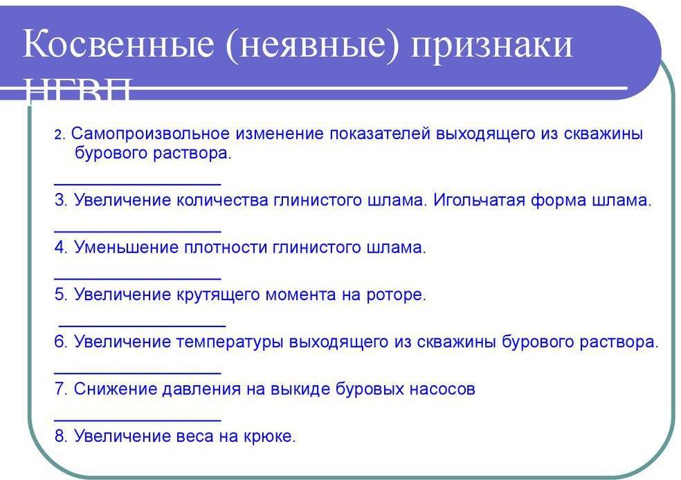 Косвенные признаки дискриминации в коллективе