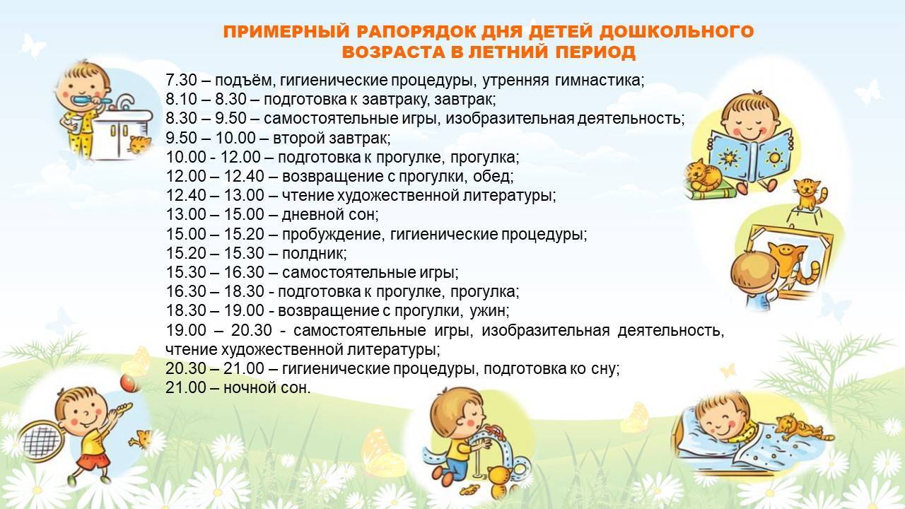 Каким должен быть режим дня для детей дошкольного возраста?