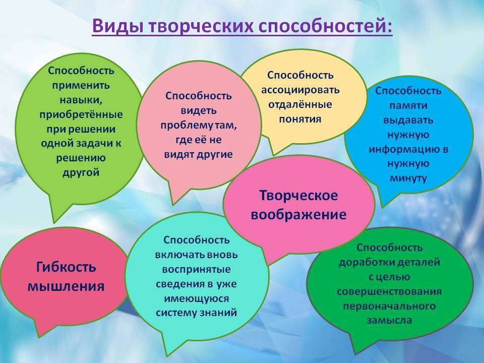 Диагностика креативного развития детей дошкольного возраста
