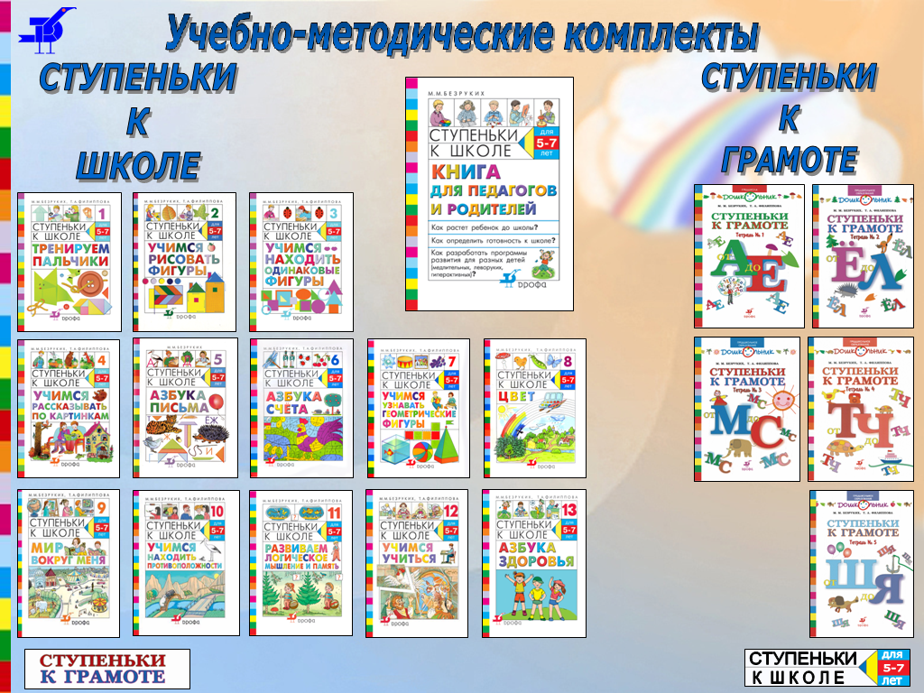 Программа подготовки детей к школе: рабочий план занятий для дошкольников по фгос