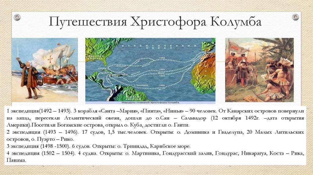 Доклад о великом русском географе николае миклухо-маклае: увлекательные путешествия с материка на острова