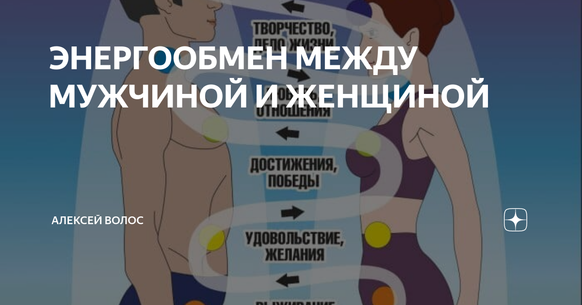Ментальная связь между мужчиной и женщиной на расстоянии: что это, существует ли, как установить, признаки, виды