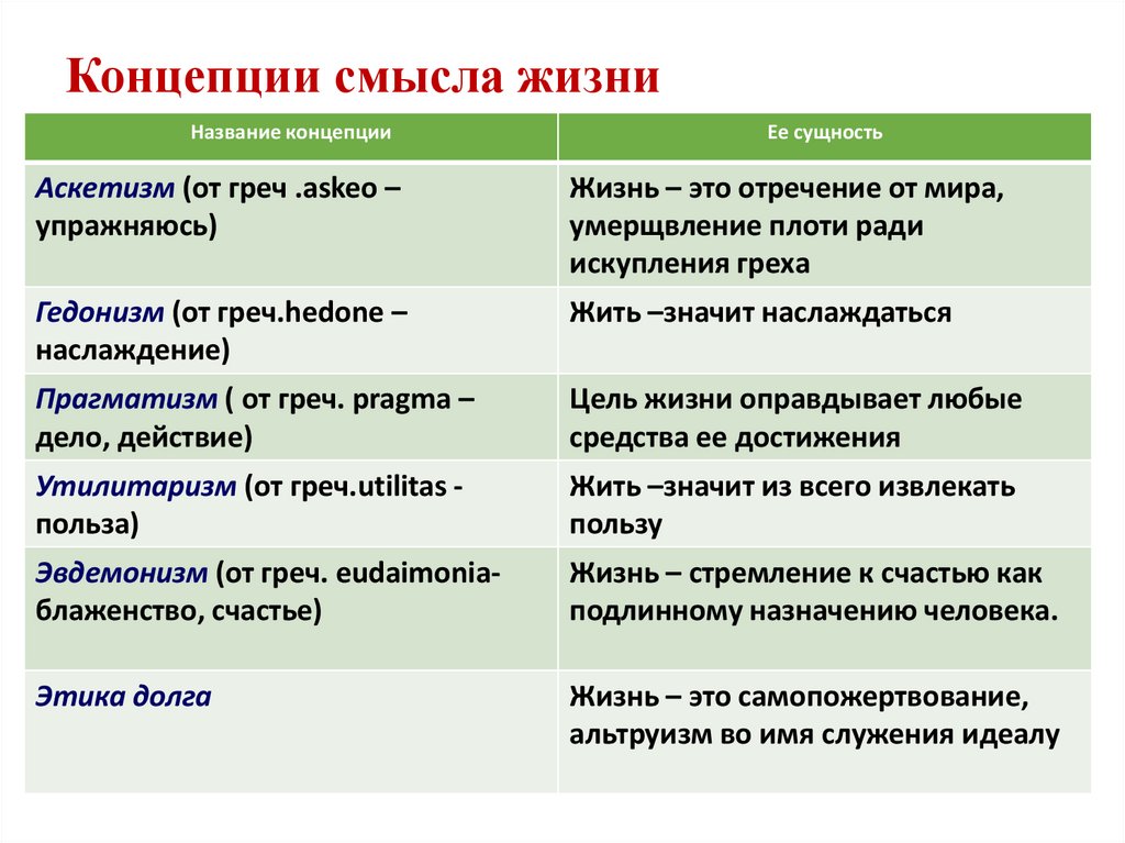 Прочитайте текст и выполните задания 21 – 24., учебное пособие