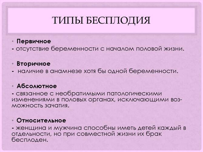 Психологические причины гинекологических заболеваний
