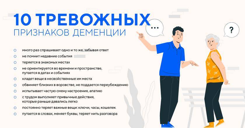 Симптомы деменции