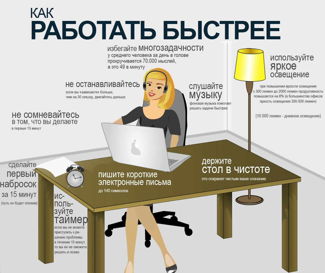 первый день на работе