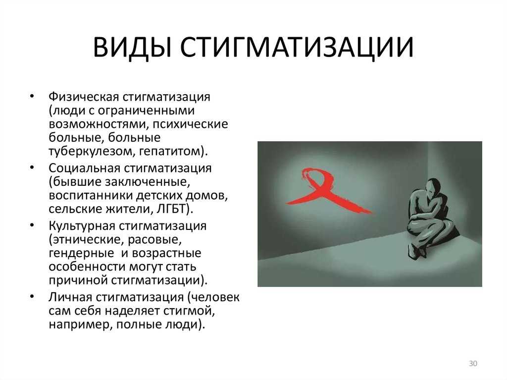 Стигматизация психически больных пациентов в современном российском обществе — novaum.ru