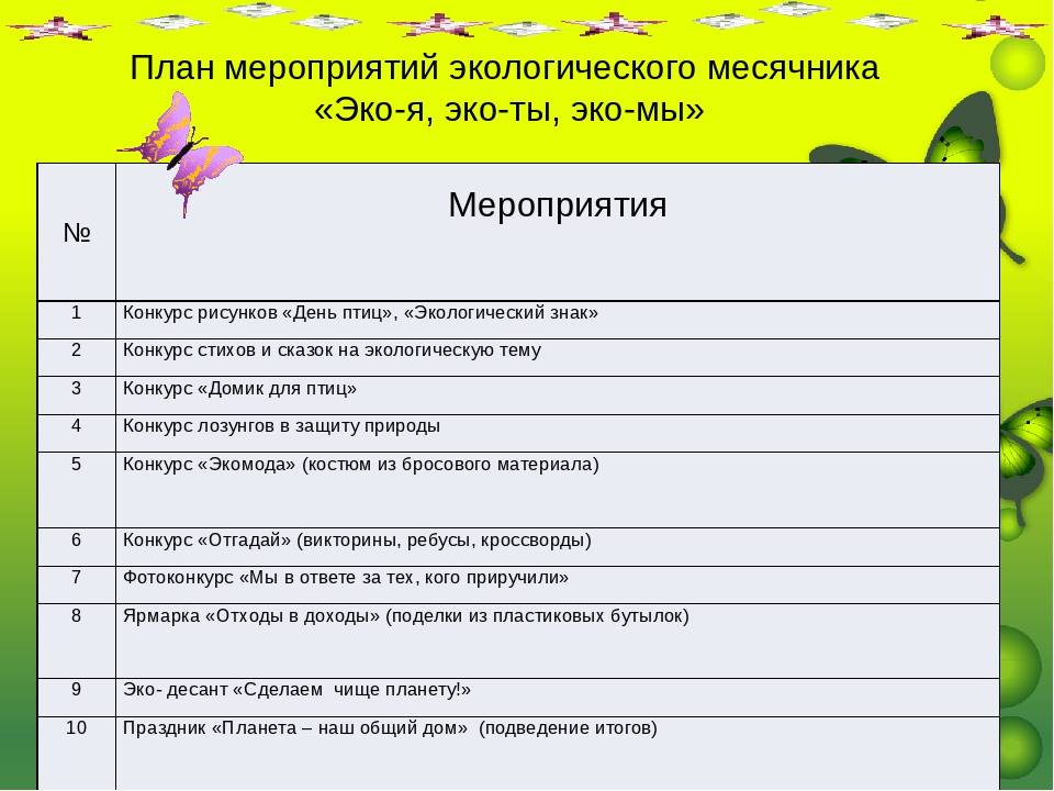 Темы мероприятий по трудовому воспитанию в школе и детских садах. проект по трудовому воспитанию проект по трудовой деятельности в детском саду