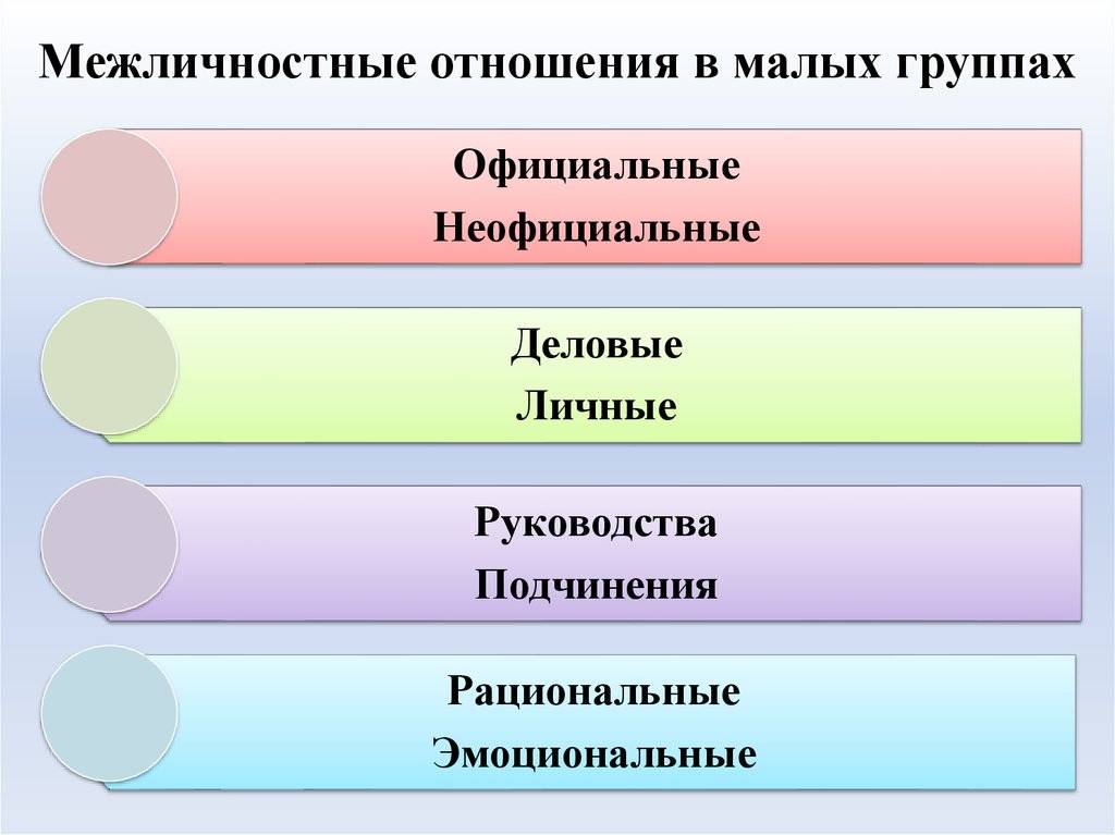 Psylib  г. м. андреева. социальная психология