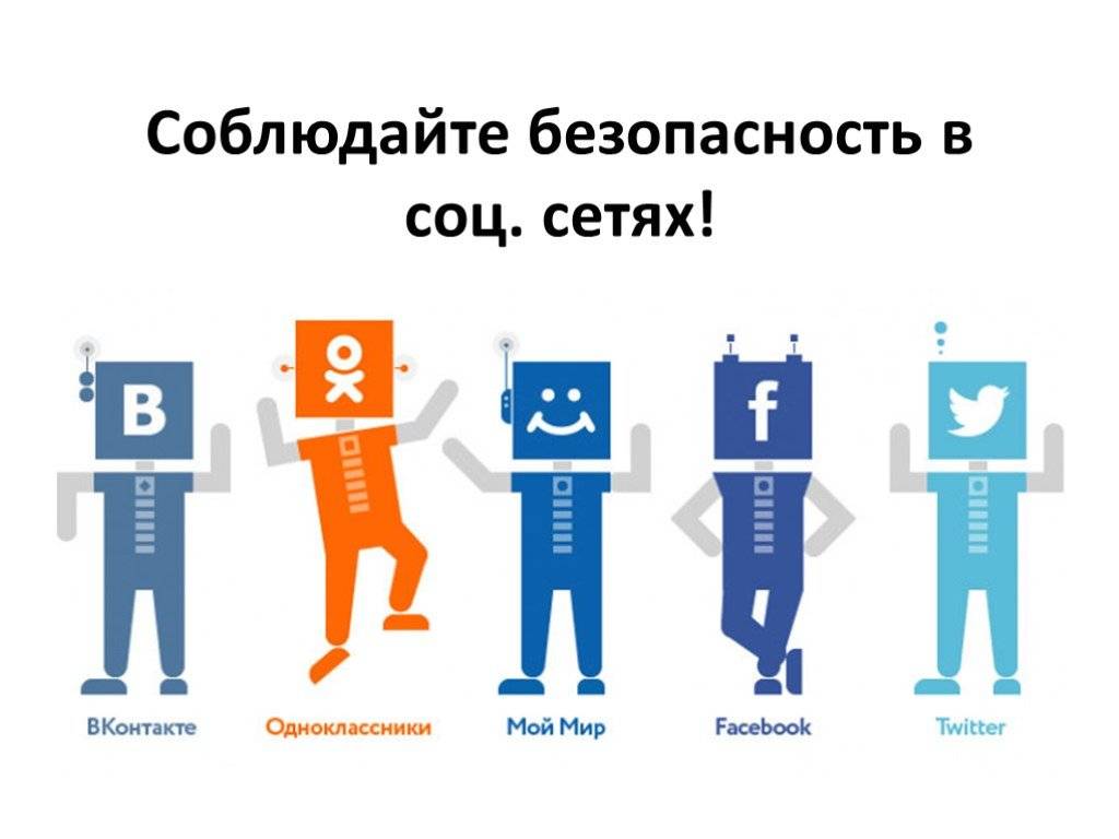 Поднятие сайта с помощью соцсетей. Социальные сети в России. Популярные социальные сети. Аудитория социальных сетей. В социальных сетях.