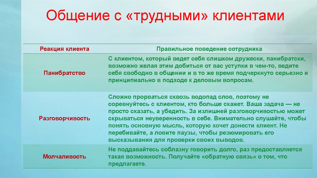 Что отличает фамильярность от панибратства: подробный анализ