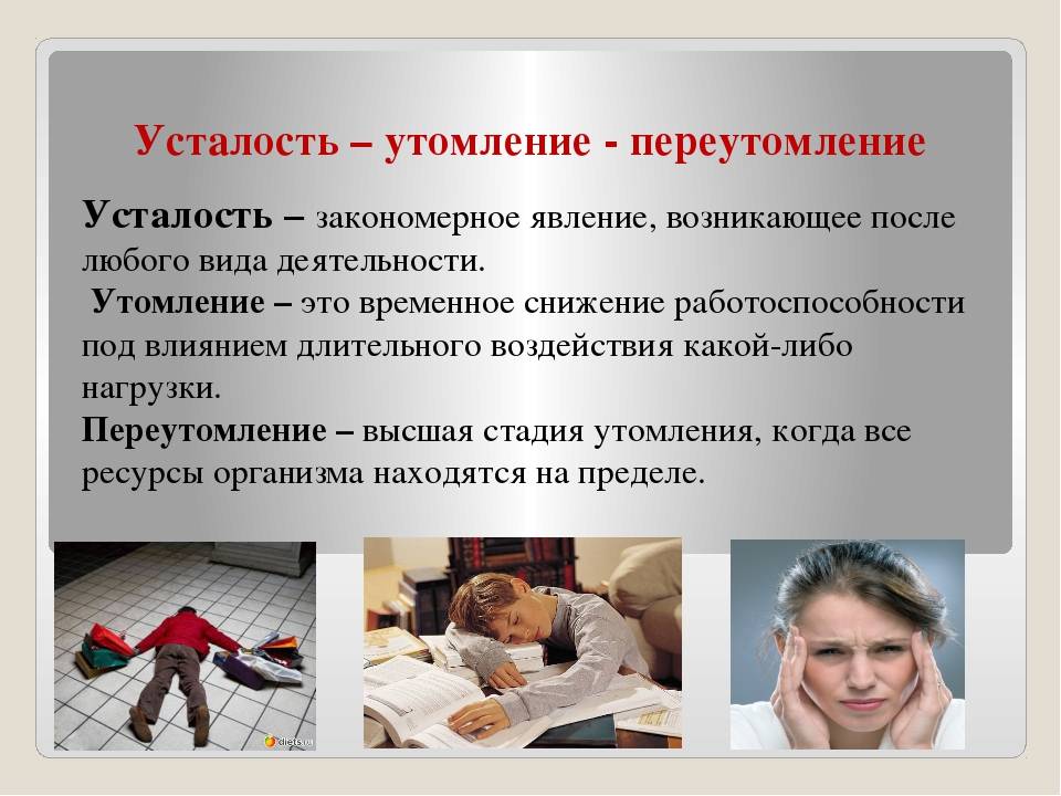 Синдром хронической усталости (сху)